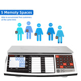 AVP Price Computing Scale