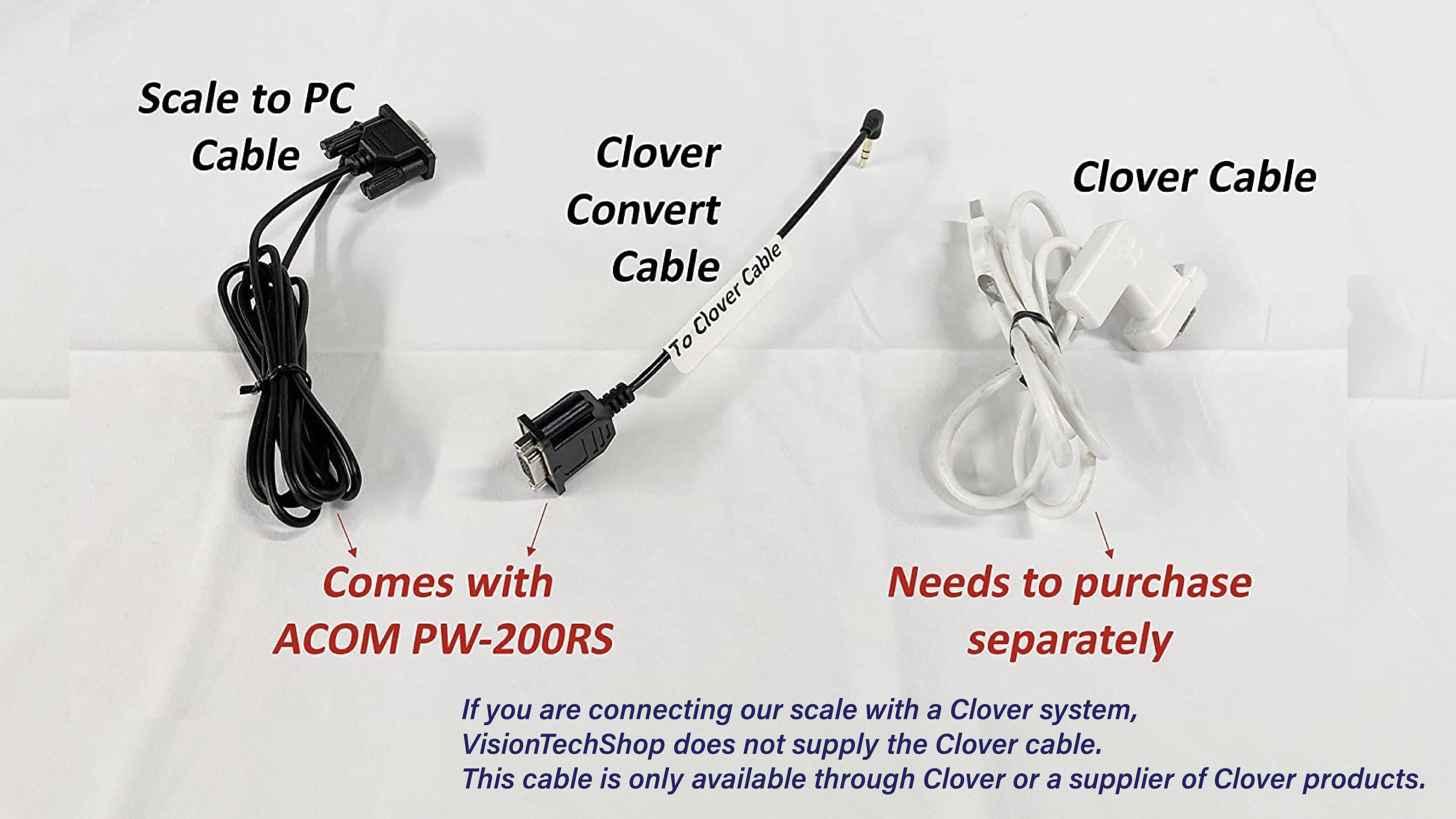 APW-200RS POS Interface Dual Display with Clover Cable