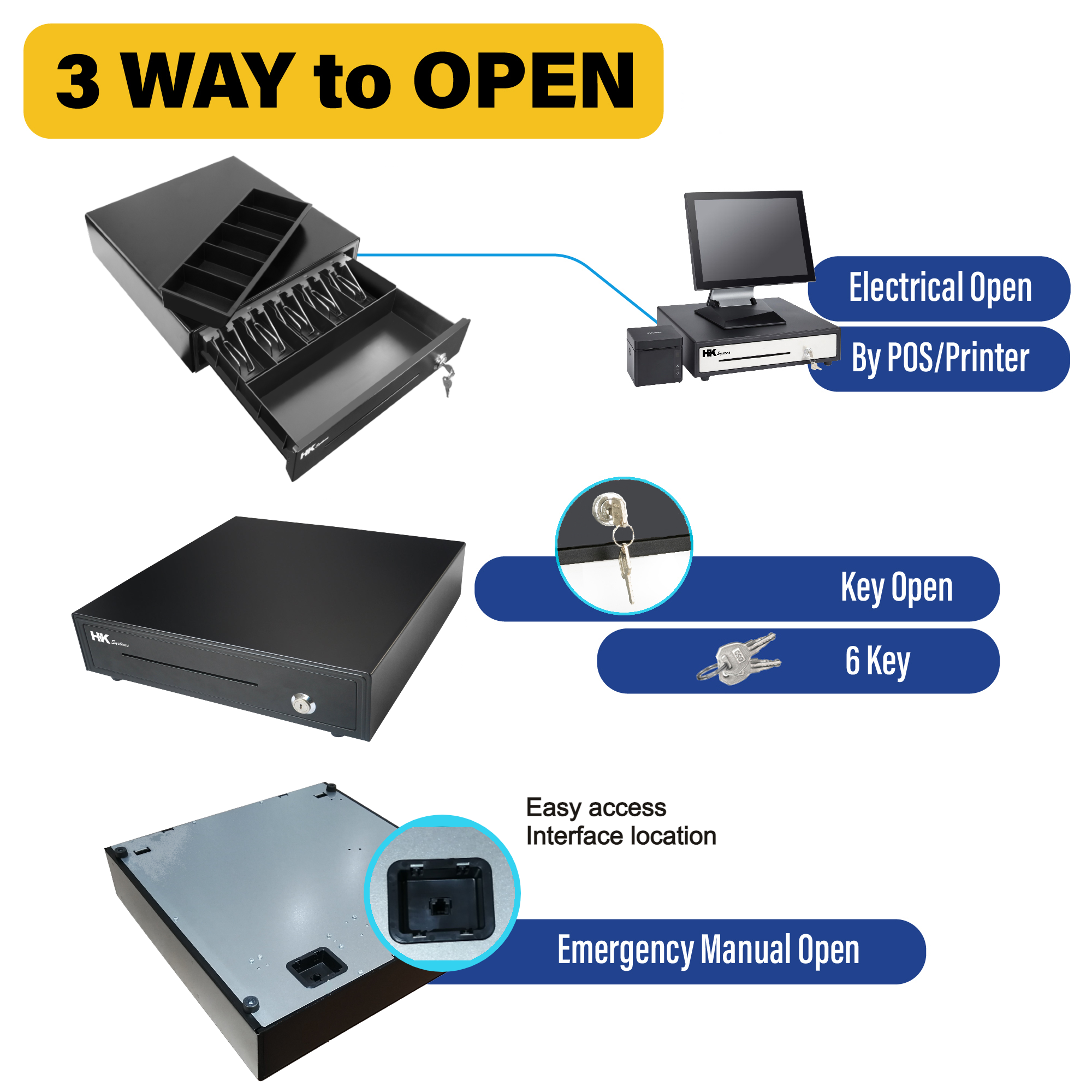 Cash Drawer for POS