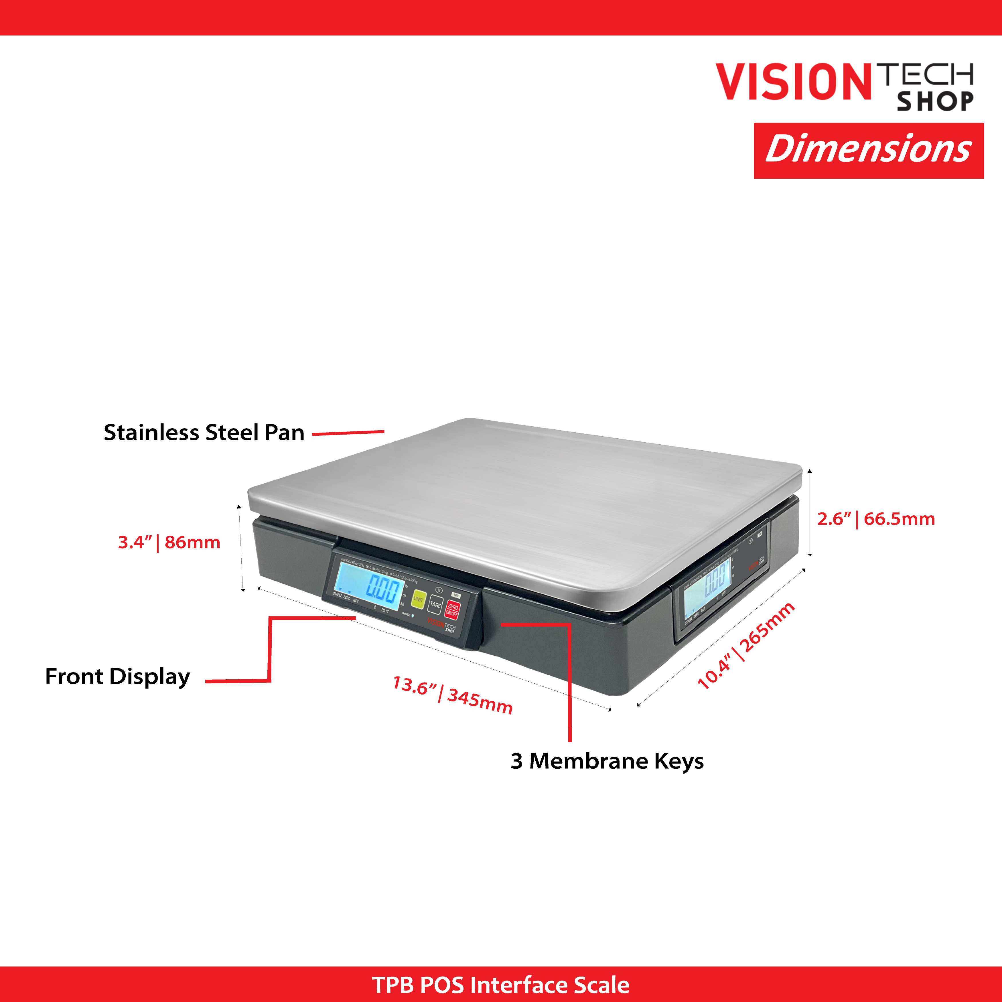 TPB Interface Scale