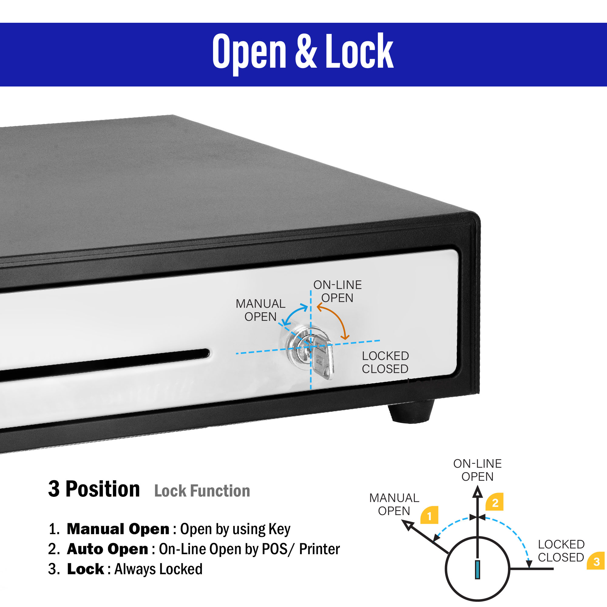 Cash Drawer for POS