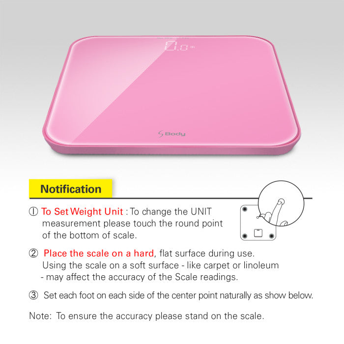 S Body-520BP