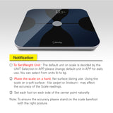 S Body-A520BT