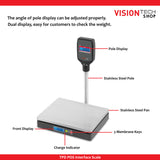 TPD Interface Scale