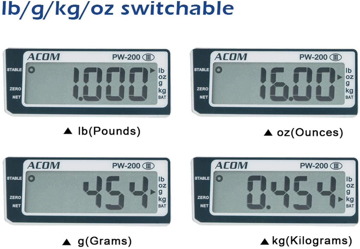 APW-200RS POS Interface Dual Display