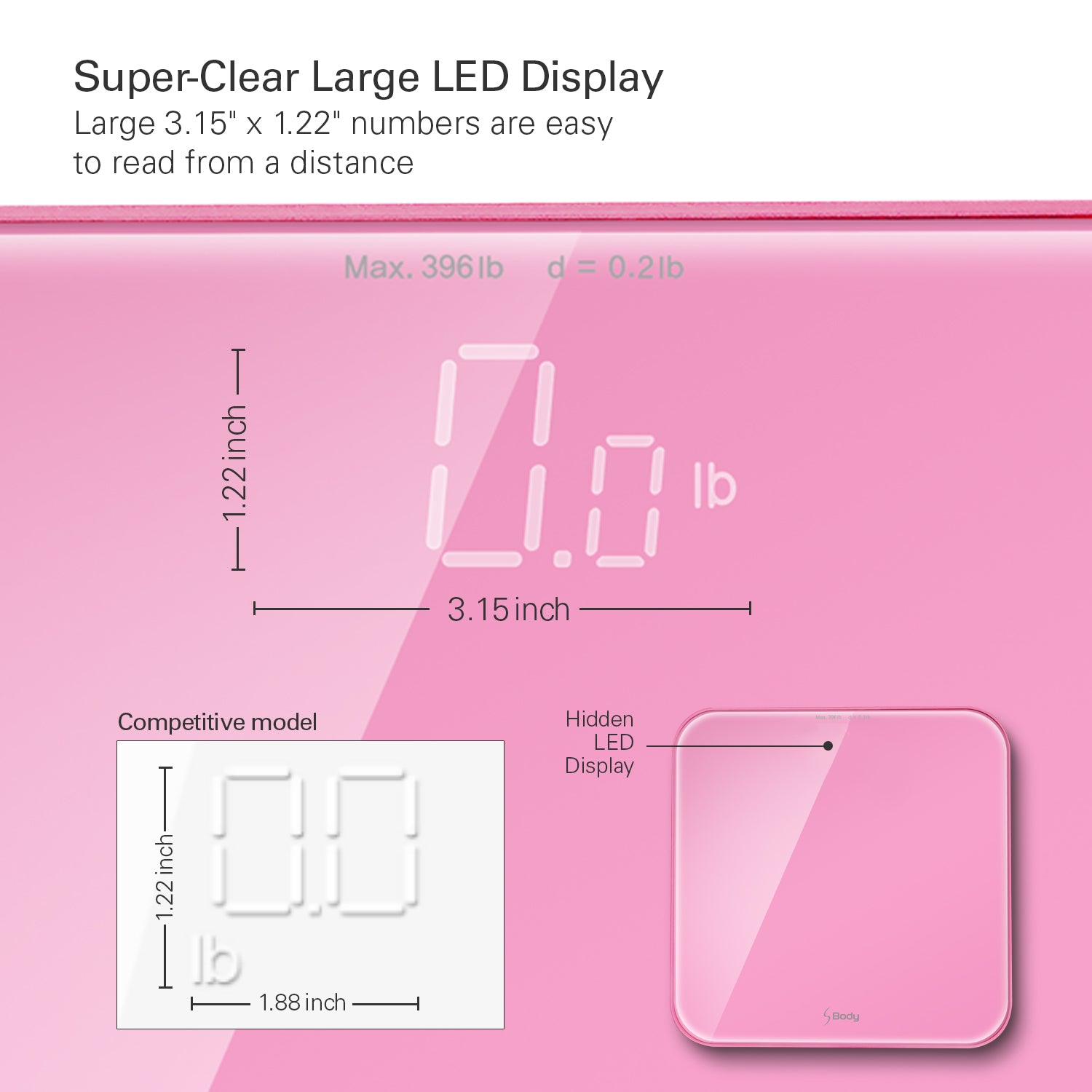 S Body-520BP