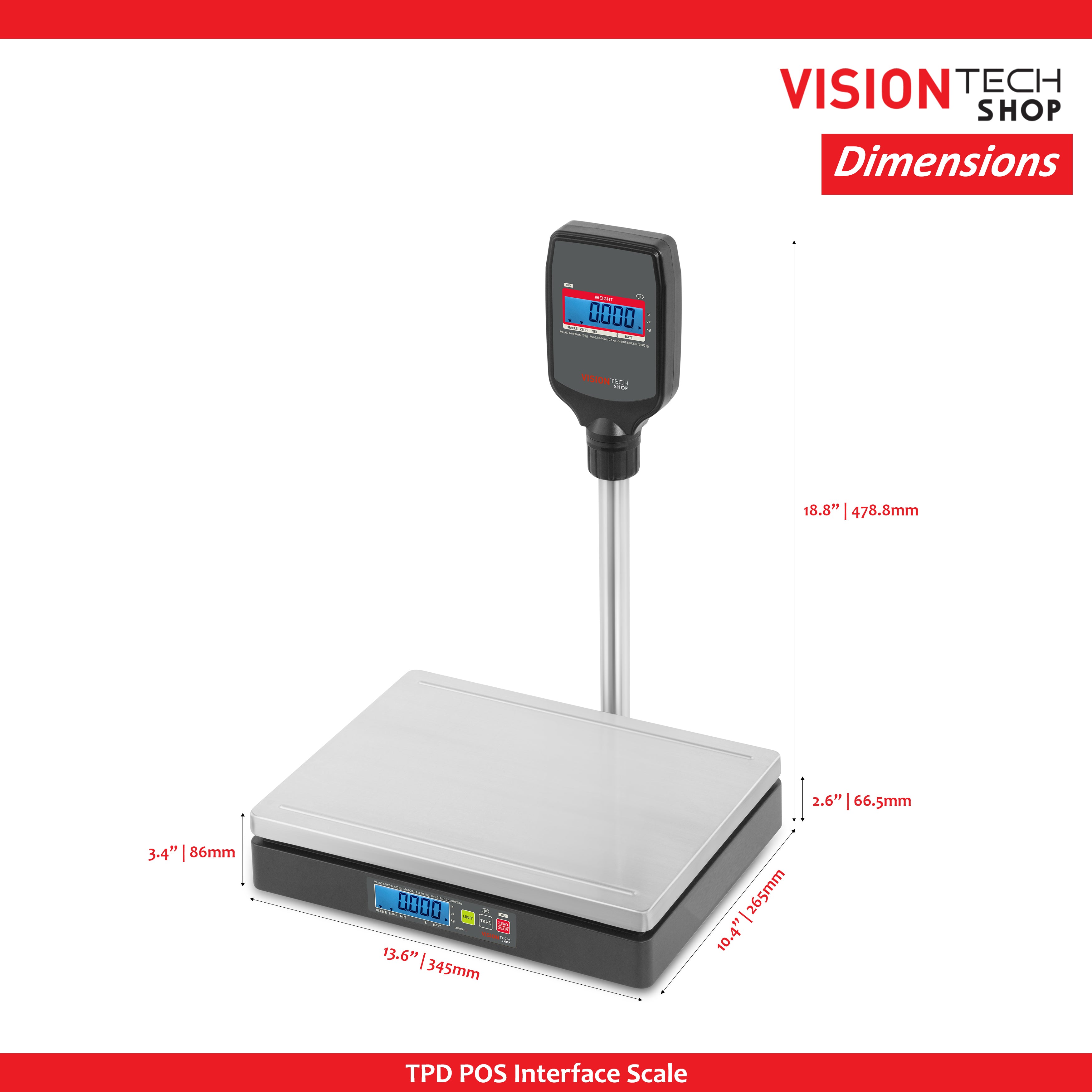 TPD Interface Scale