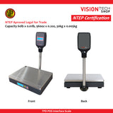TPD Interface Scale