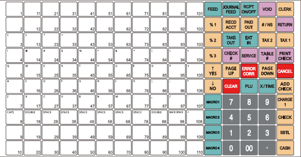 HK-7200 Keyboard Sheet (160Key)
