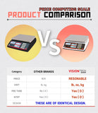TVP Price Computing Scale, Bench Type