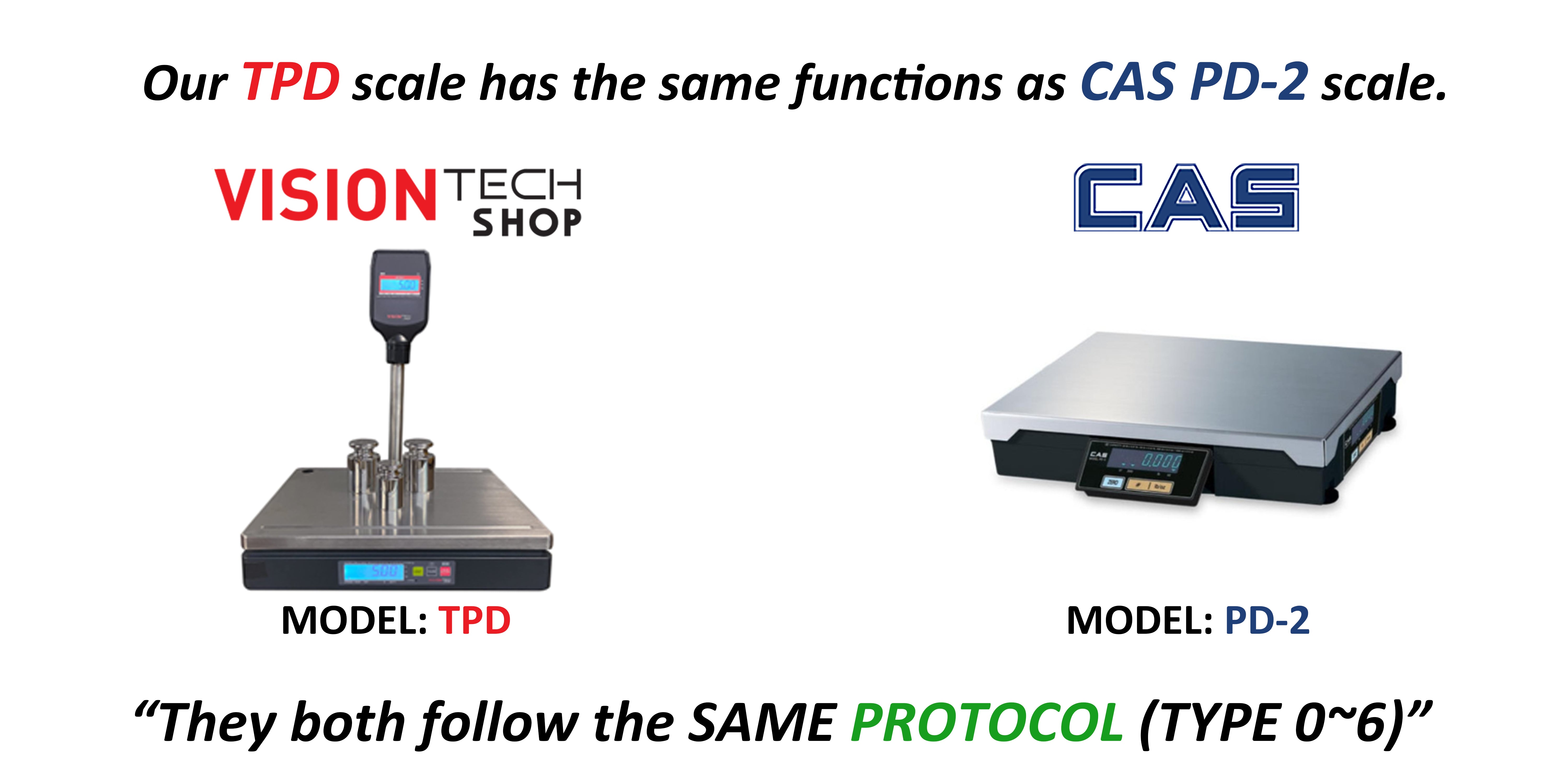 TPD Interface Scale
