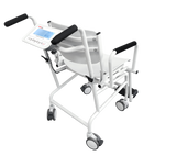 MVC1
