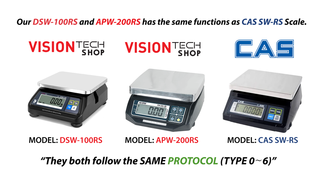 APW-200RS POS Interface Dual Display – VisionTechShop