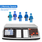 AVP Price Computing Scale