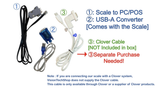 TPD Interface Scale