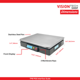 TPB Interface Scale
