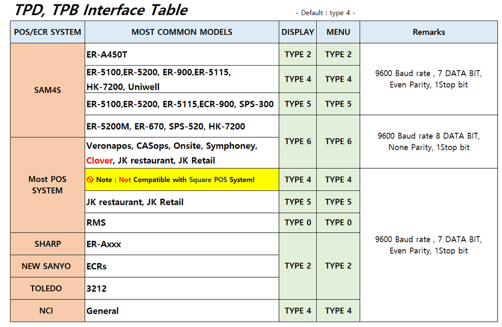 TPB Interface Scale – VisionTechShop