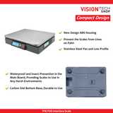 TPB Interface Scale