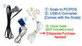 TPD Interface Scale