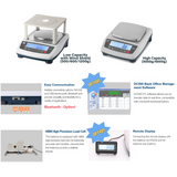 VNHB Balance Scale